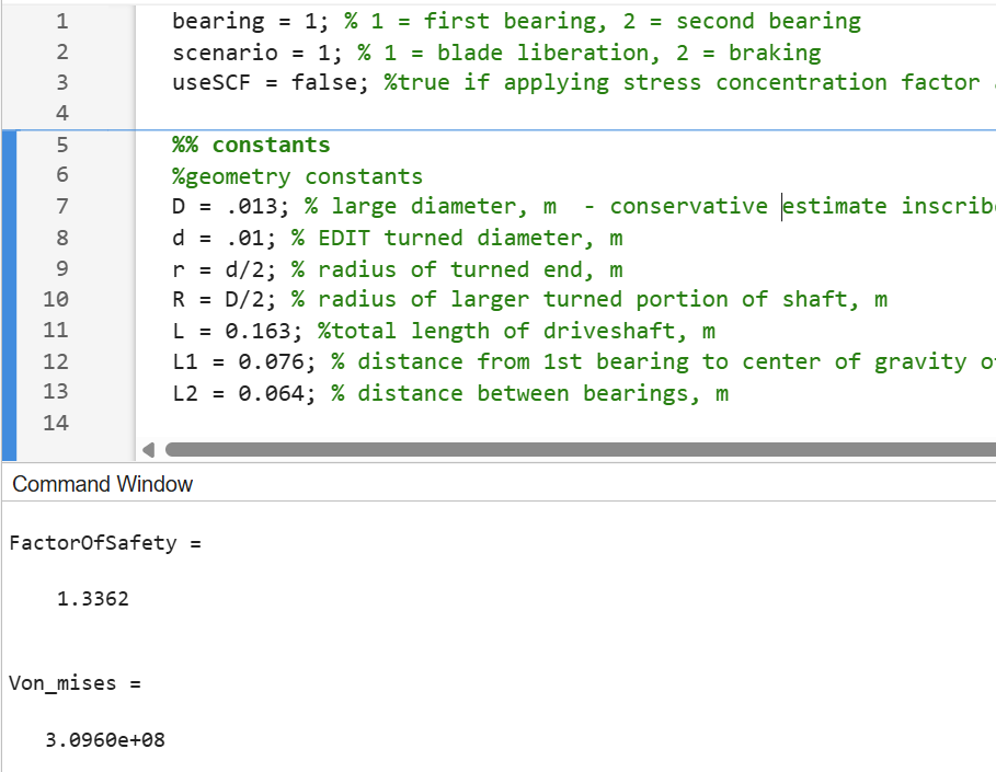 Stress Analysis